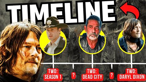 the walking dead kissanime|How to watch all of The Walking Dead: stream every season of every.